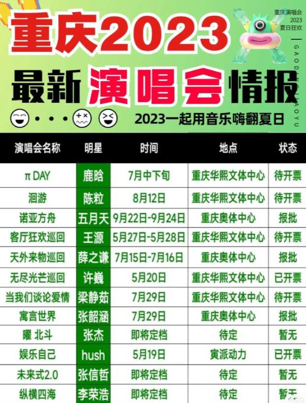 2023重庆演唱会一览表