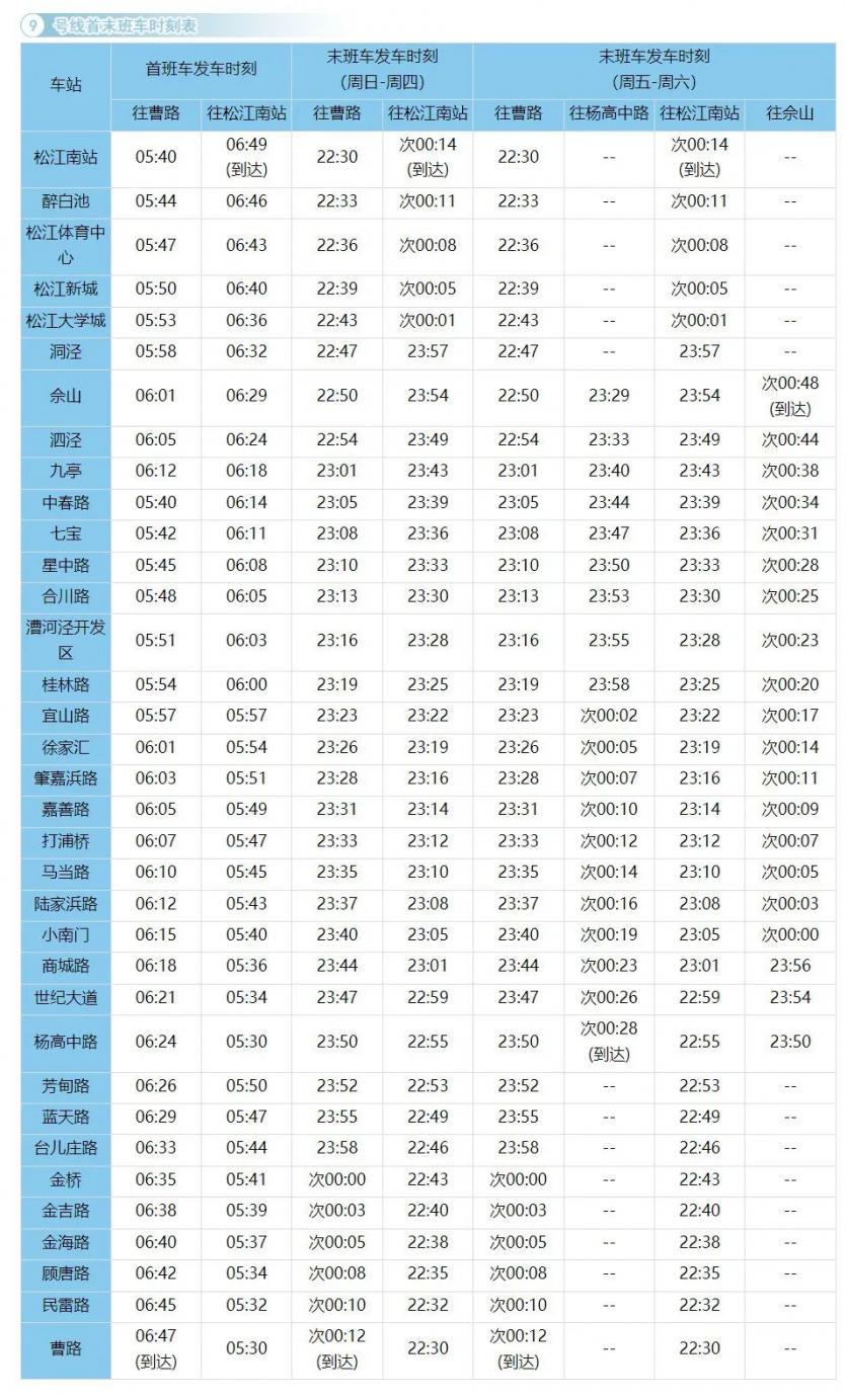 上海地铁运营时间表2023年