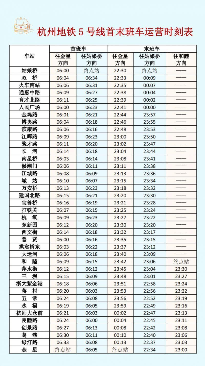 杭州地铁运营时间表2023年