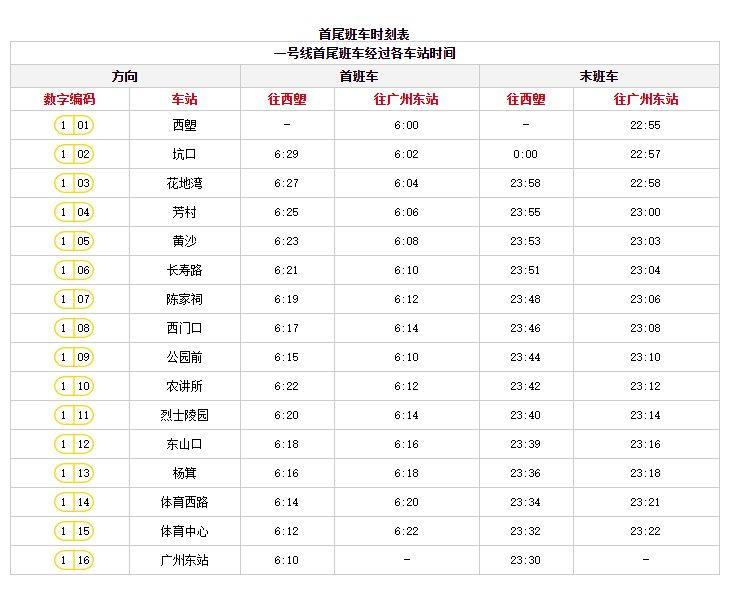 广州地铁运营时间表2023 附线路图