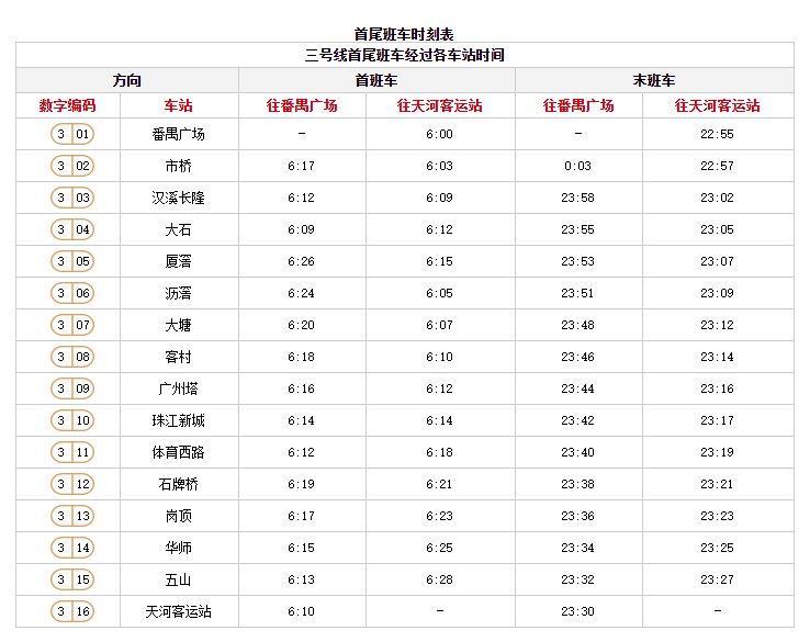 广州地铁运营时间表2023 附线路图