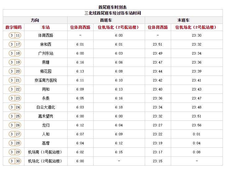 广州地铁运营时间表2023 附线路图