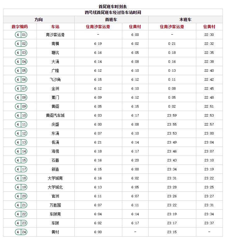 广州地铁运营时间表2023 附线路图