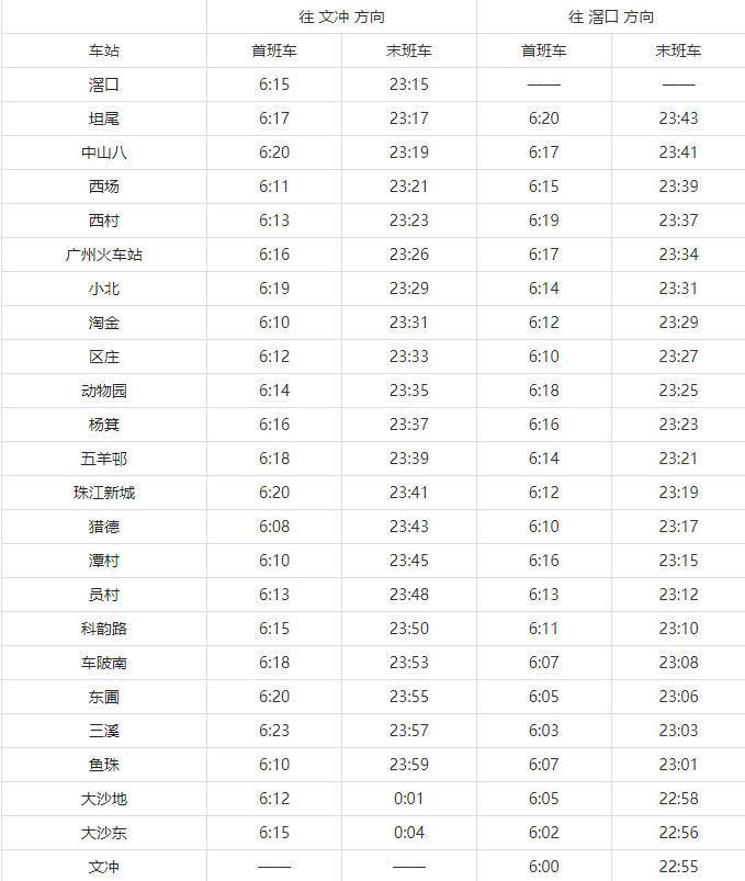 广州地铁运营时间表2023 附线路图