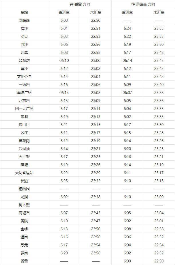 广州地铁运营时间表2023 附线路图