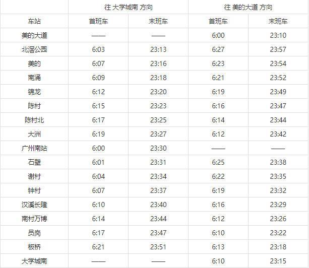 广州地铁运营时间表2023 附线路图