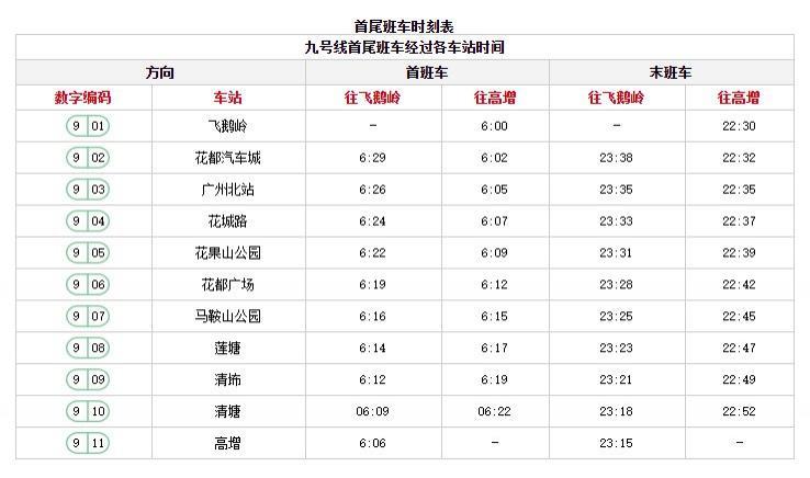 广州地铁运营时间表2023 附线路图