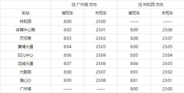 广州地铁运营时间表2023 附线路图