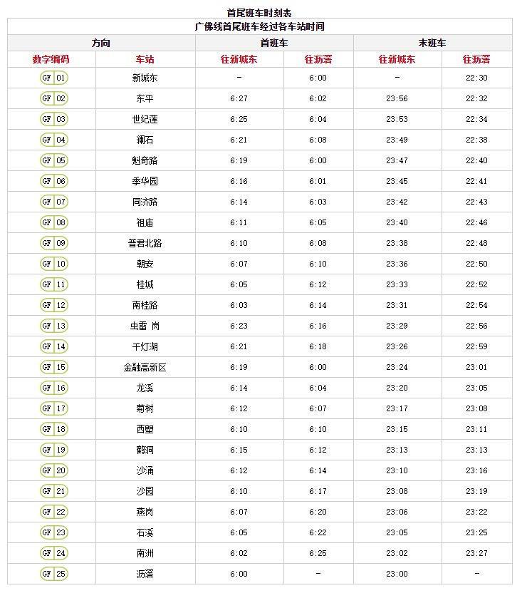 广州地铁运营时间表2023 附线路图