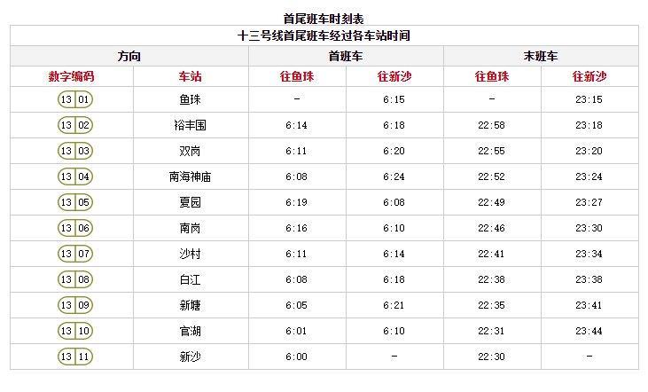 广州地铁运营时间表2023 附线路图