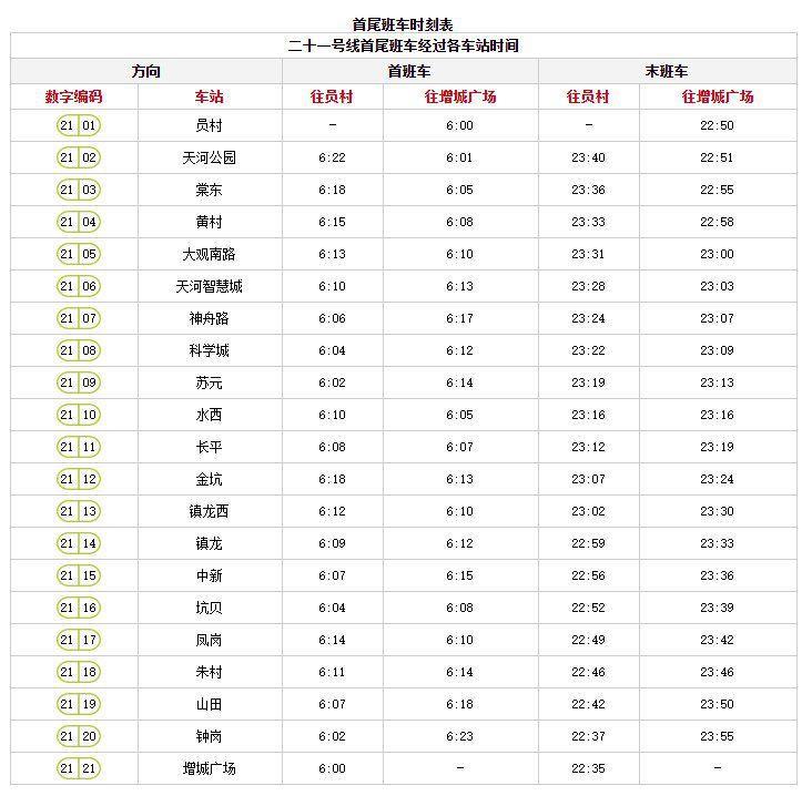 广州地铁运营时间表2023 附线路图