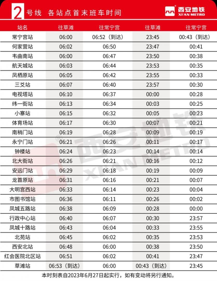 西安地铁运营时间2023最新