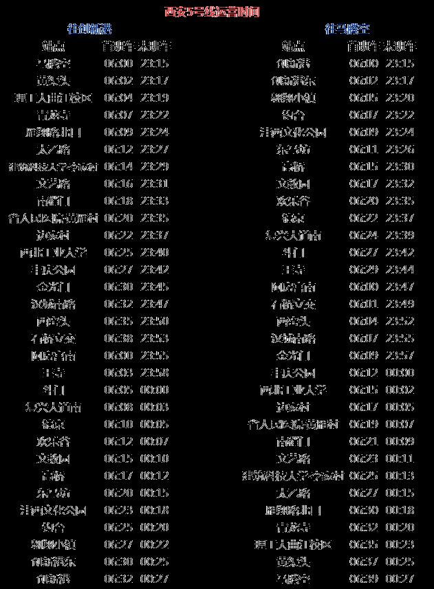 西安地铁运营时间2023最新