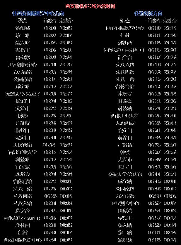 西安地铁运营时间2023最新