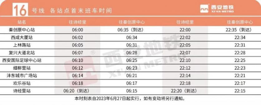 西安地铁运营时间2023最新