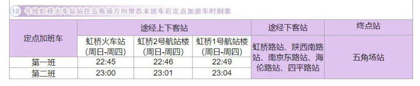 上海地铁运营时间表2023年