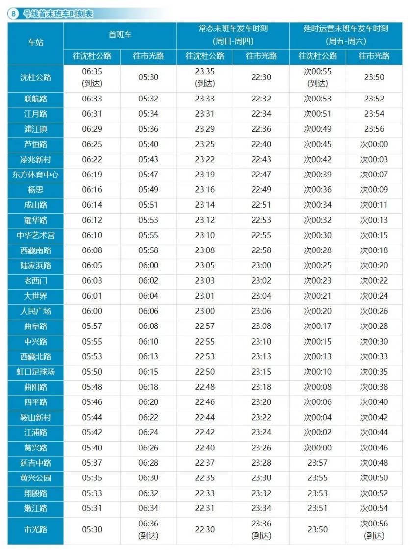 上海地铁运营时间表2023年