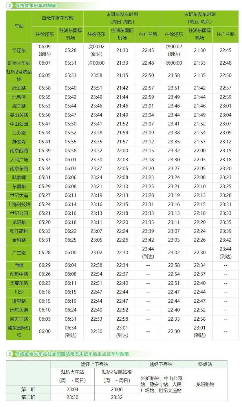 上海地铁运营时间表2023年