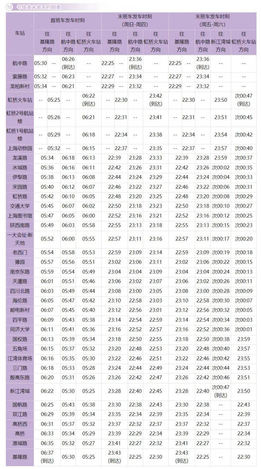 上海地铁运营时间表2023年