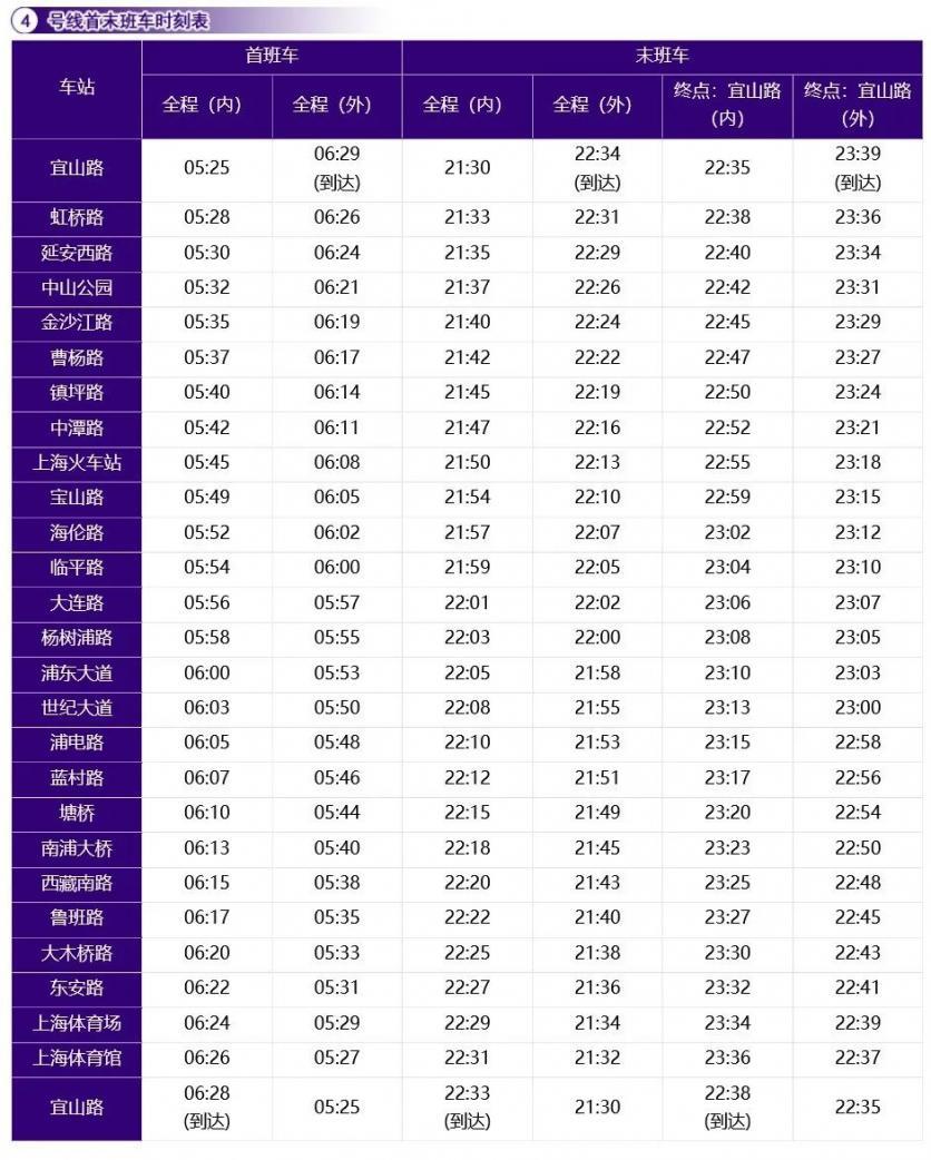 上海地铁运营时间表2023年