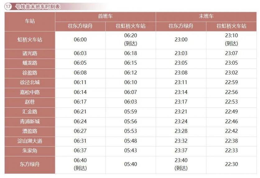 上海地铁运营时间表2023年