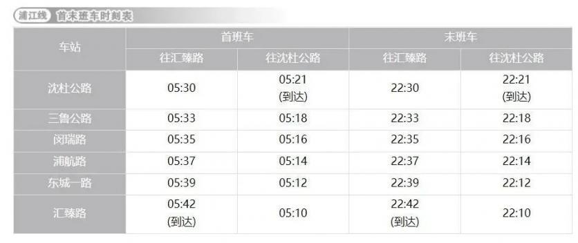 上海地铁运营时间表2023年