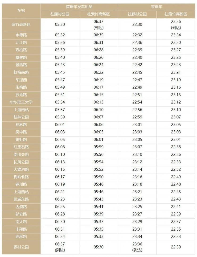 上海地铁运营时间表2023年