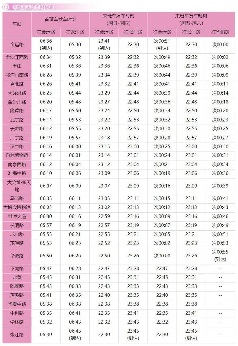 上海地铁运营时间表2023年