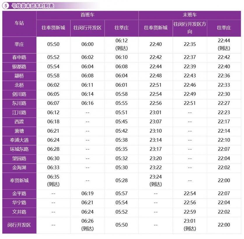 上海地铁运营时间表2023年