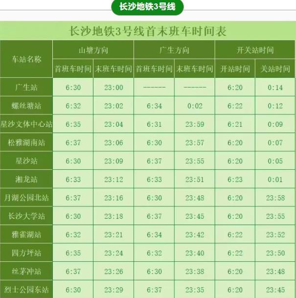 2023长沙地铁1-6号线运营时间