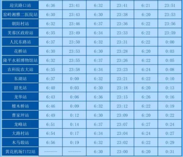 2023长沙地铁1-6号线运营时间