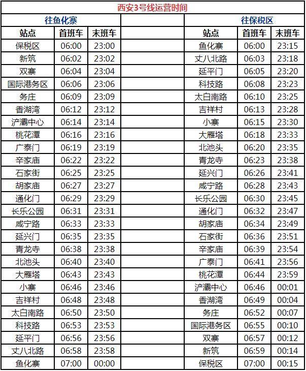 西安地铁运营时间表2023(持续更新)