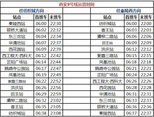 西安地铁运营时间表2023(持续更新)