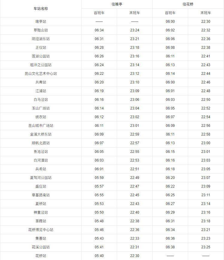 苏州地铁11号线运营时间表2023