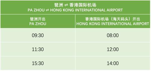 广州坐船去香港机场2023年