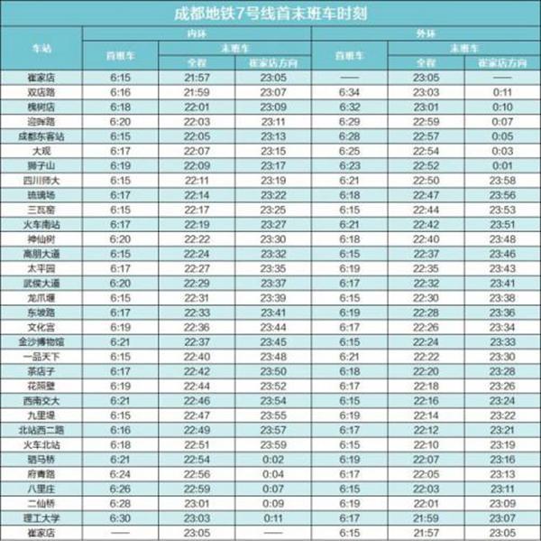 2023成都地铁运营时间