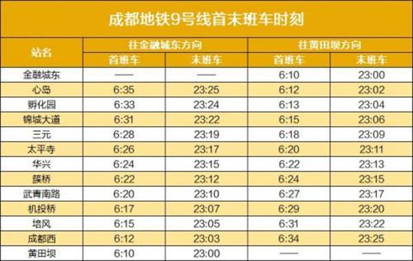 2023成都地铁运营时间