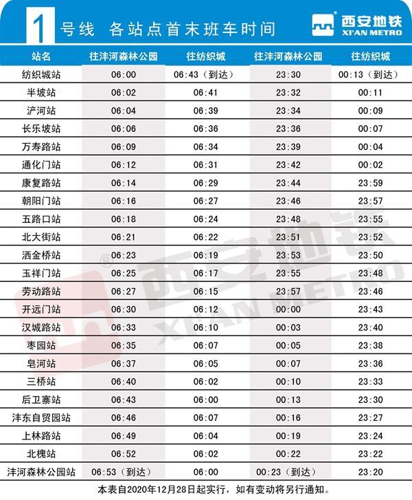 2023西安地铁运营时间最新