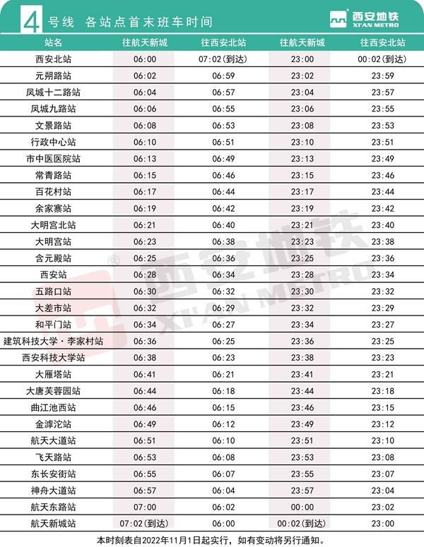 2023西安地铁运营时间最新