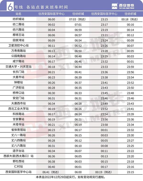 2023西安地铁运营时间最新