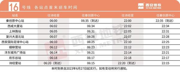 2023西安地铁运营时间最新