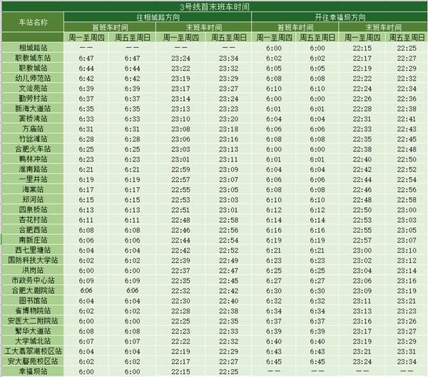 2023合肥地铁运营时间