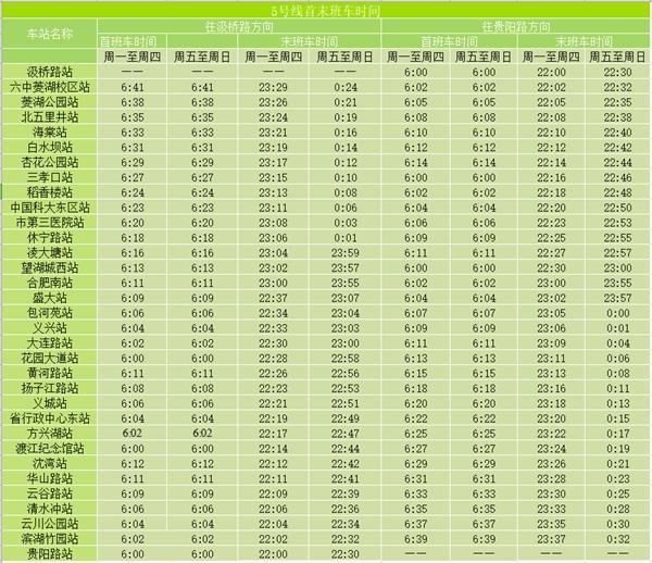 2023合肥地铁运营时间