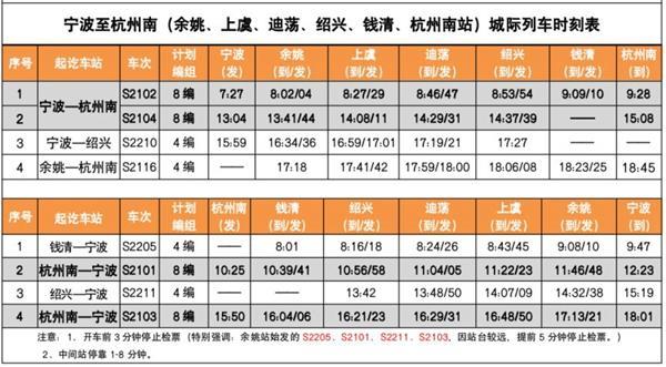 杭州宁波城际列车时刻表2023