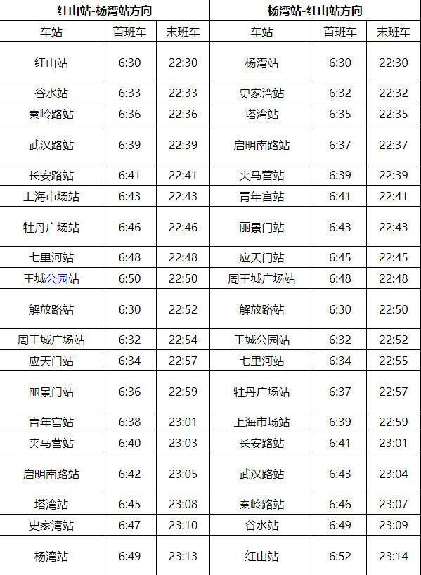 洛阳地铁首末班车时间表2023