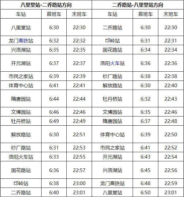 洛阳地铁首末班车时间表2023