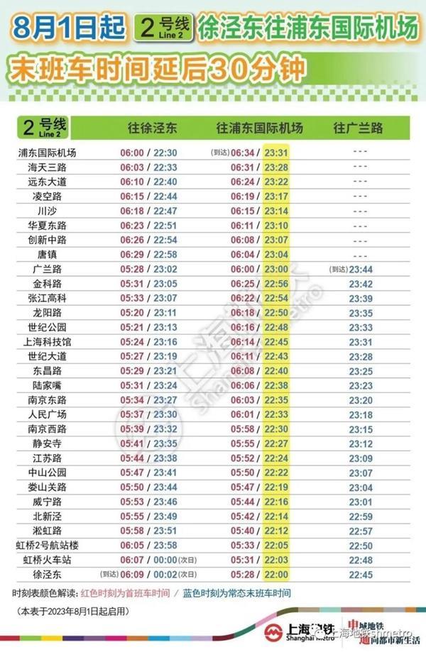 2023上海地铁运营时间-最新时刻表