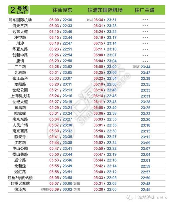 2023上海地铁运营时间-最新时刻表