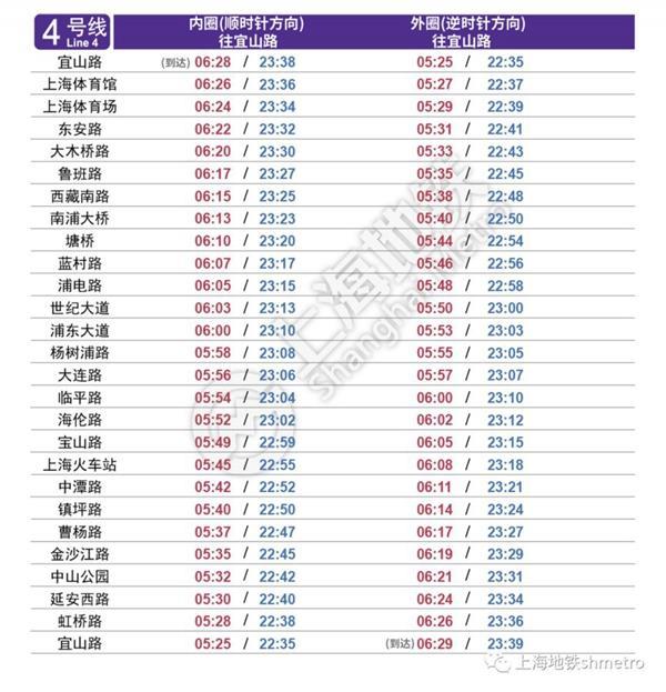 2023上海地铁运营时间-最新时刻表