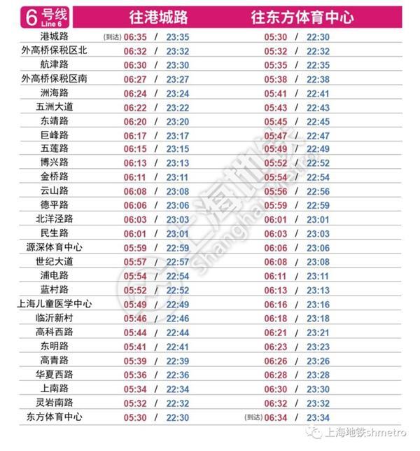 2023上海地铁运营时间-最新时刻表